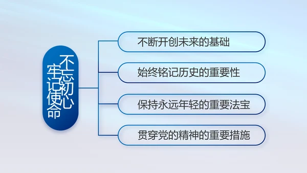 蓝色党支部工作总结汇报动态PPT