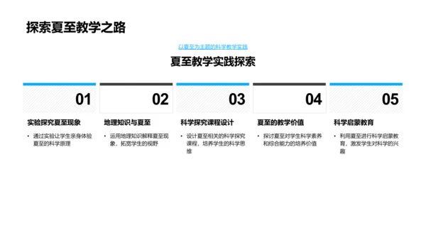 夏至科学解读PPT模板