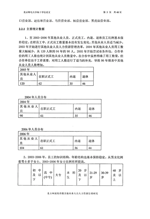 北方网通地市级其他从业人员人力资源管理研究工商企业管理专业毕业论文