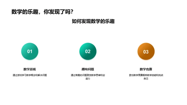 数学 全方位解析