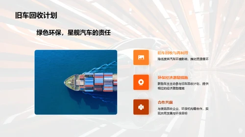 星舰汽车的绿色征程