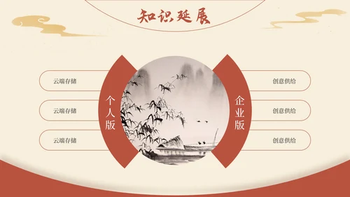 黄色弘扬国学经典传承中华文化PPT模板