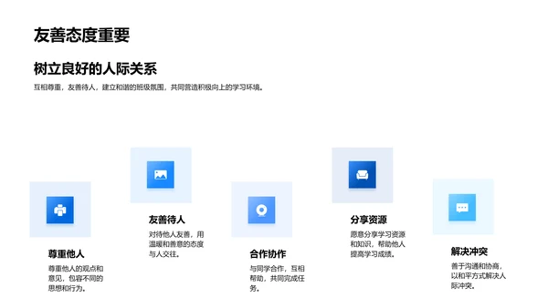 初中生活新生指导