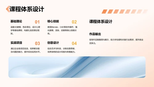 橙色3D风项目答辩PPT
