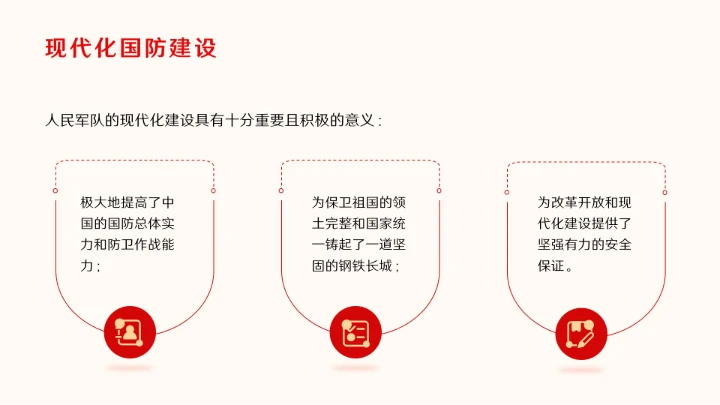 新时代国防教育专题全国中小学生国防教育ppt