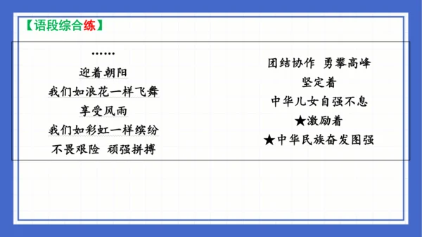 2023-2024学年统编版语文七年级下册 第六单元复习 课件(共94张PPT)