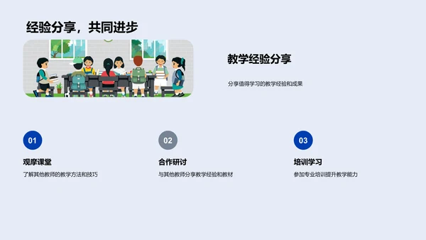 教学成果报告