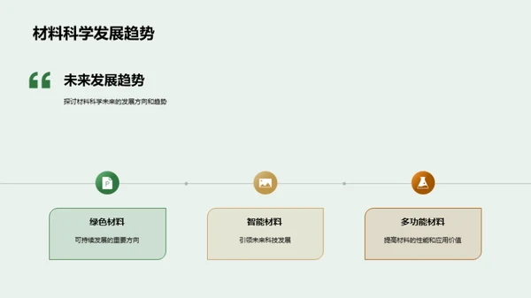 材料科学全景