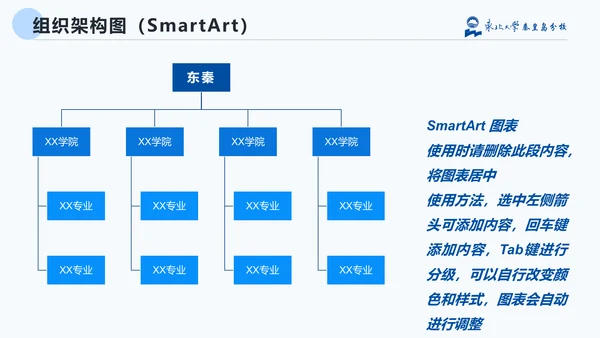 东北大学毕业论文答辩通用PPT
