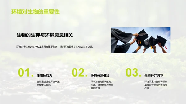 生态环保与生存