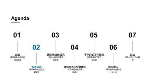 法律行业月度总结