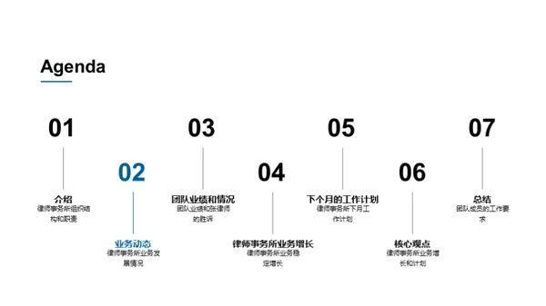 法律行业月度总结