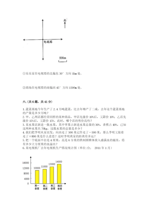 实用小学数学青岛版六年级下册期末测试卷（综合卷）.docx