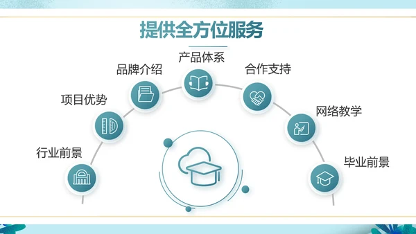 蓝色大气儿童小学生读书分享会动态PPT模板