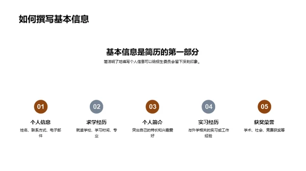 优质升学简历的打造