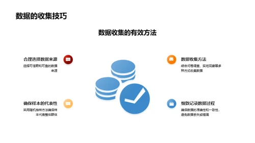 硕士论文精讲解析