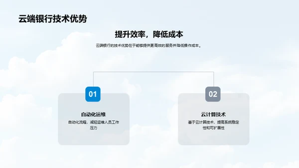 云端领航，金融新纪元