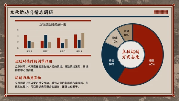 红色复古风立秋养生智慧：专业解读与健康宣教全攻略PPT模板