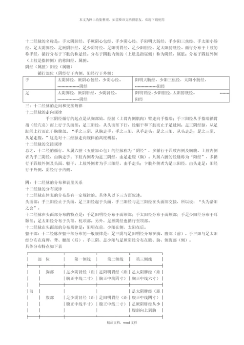 十二经脉与相关疾病(2021整理).docx