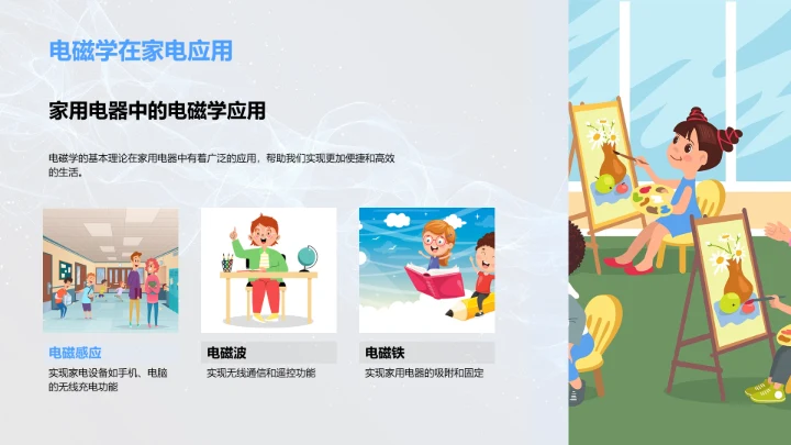 物理学在生活中的应用