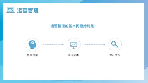蓝色简约风运营管理培训课件企业管理