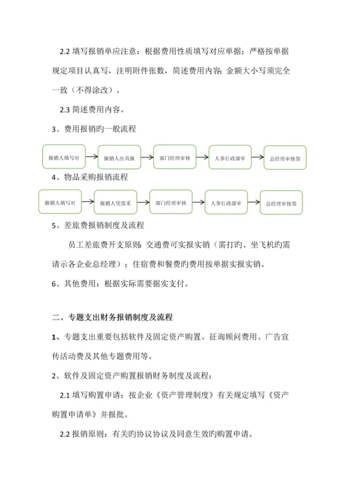 采购报销管理规定.docx