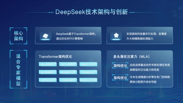 蓝色科技风Deepseek开源大模型场景应用介绍PPT