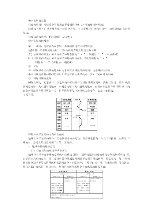 山东省高三二轮复习地理备课参考教学案——专题三物质运动与循环