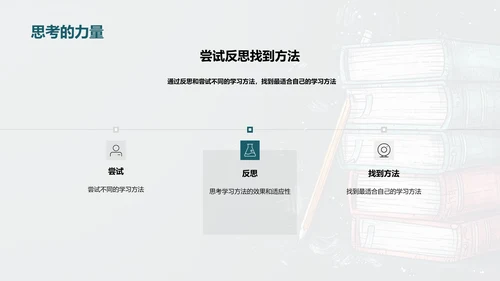 英语学习方法探讨PPT模板