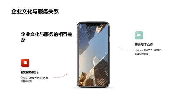 服务卓越的企业文化