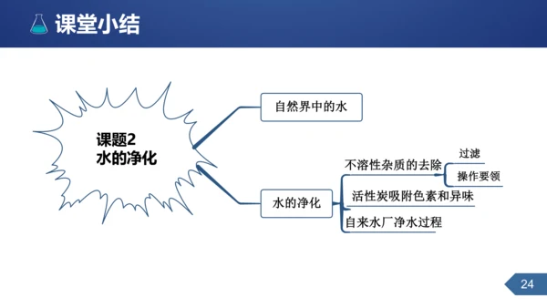 第四单元课题2水的净化课时1课件(共25张PPT内嵌视频)-2023-2024学年九年级化学人教版