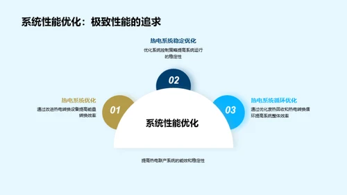 探索热电联产新纪元