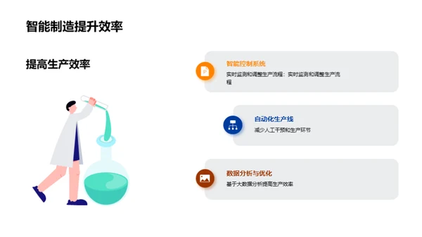 智能制造：工业新动力