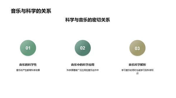 音乐科学奇旅