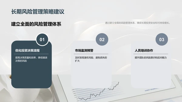 月度投资业绩与风险报告PPT模板
