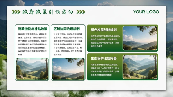 绿色环境保护简约大气主题PPT模板