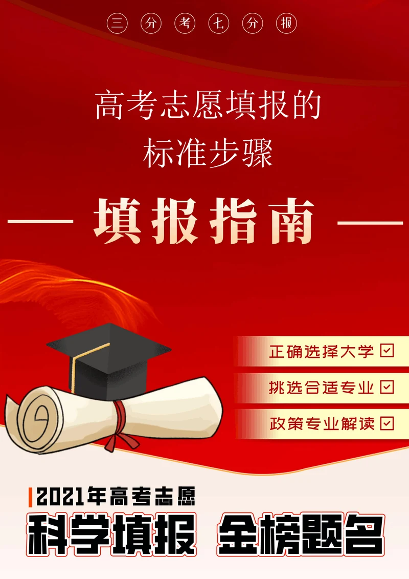 高考志愿填报的标准步骤