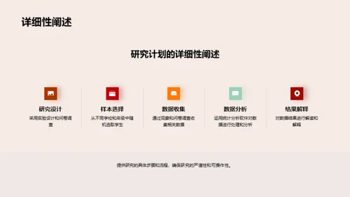 探寻学习新模式