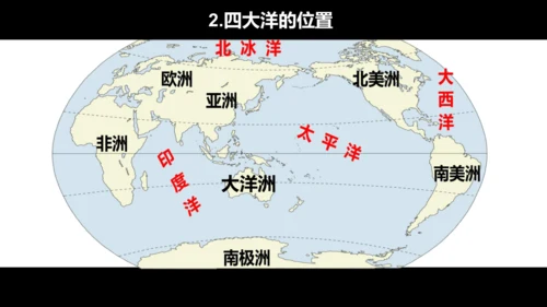 2.1 大洲和大洋 课件（33张PPT）