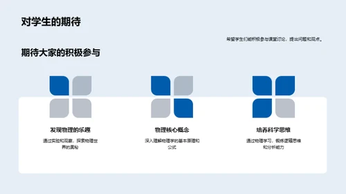 物理学的探索与实践