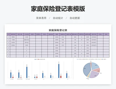 家庭保险登记表模版