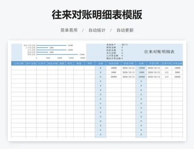 往来对账明细表模版