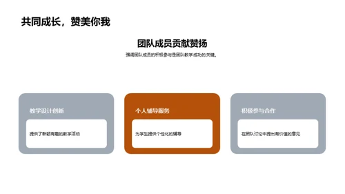 优化团队教学实践