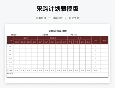 采购计划表模版