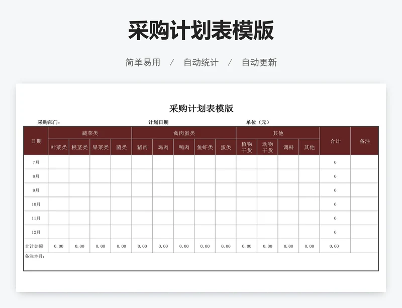 采购计划表模版