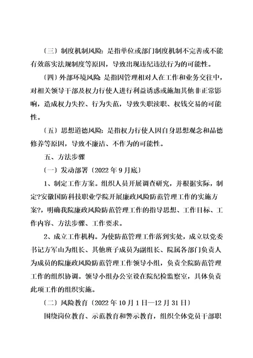 最新监察室业务工作廉政风险防范流程图纪检监察室廉政风险点防范管理工作方案