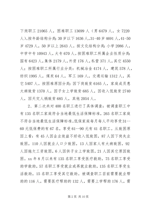 市总工会关于城市弱势群体看病难问题的调研汇报.docx