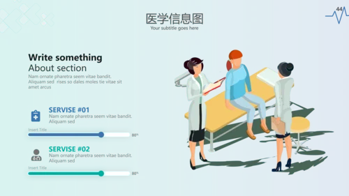 现代创意医学报告医院宣传医疗PPT模板