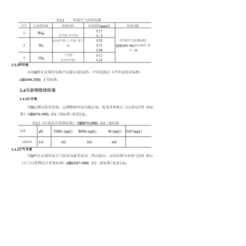 环境影响评价报告公示：竹木制品加工环评报告