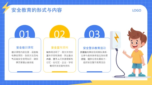蓝色卡通风格常见触电场景与救援方法安全教育PPT